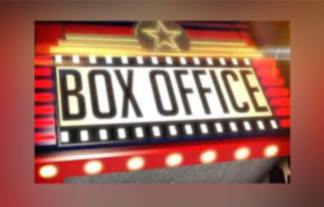 Bollywood Box Office Collection 2019
